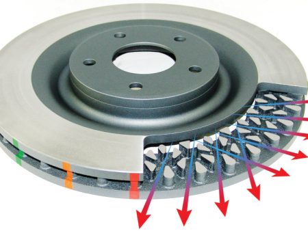 DBA 17-20 Dodge Durango (Vented Rear Rotor) Rear Slotted Street Series Rotor Sale